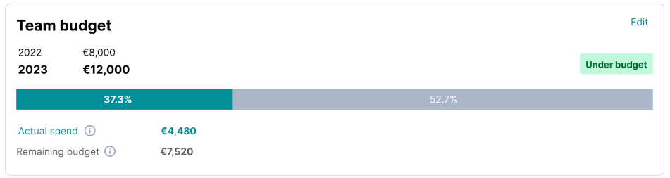 Screenshot 2024-01-22 at 17.21.52.png