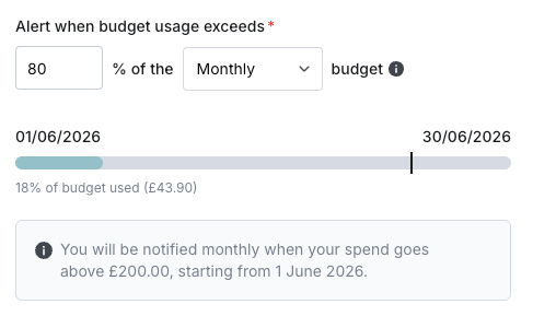 BudgetAlert.png